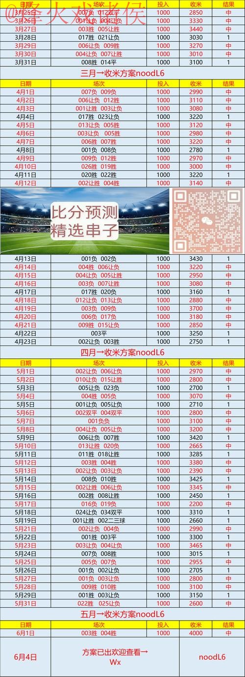 世界杯比分安卓入口地址