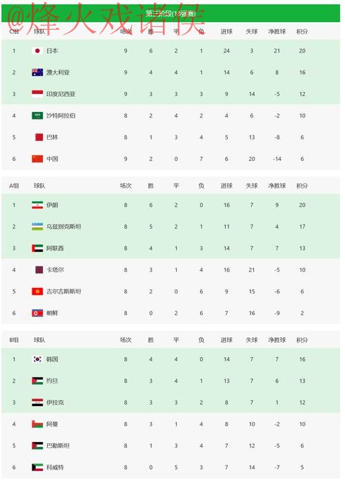 2026世界杯投注开户全站