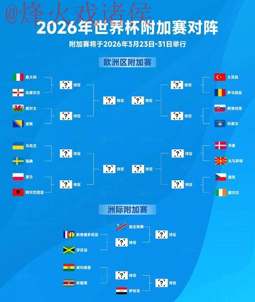 2026世界杯滚球分析最新网址 2026世界杯滚球分析最新网址