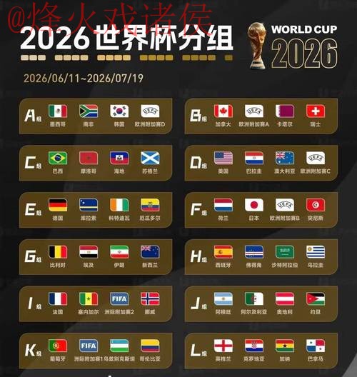 世界杯盘口稳定 世界杯盘口稳定